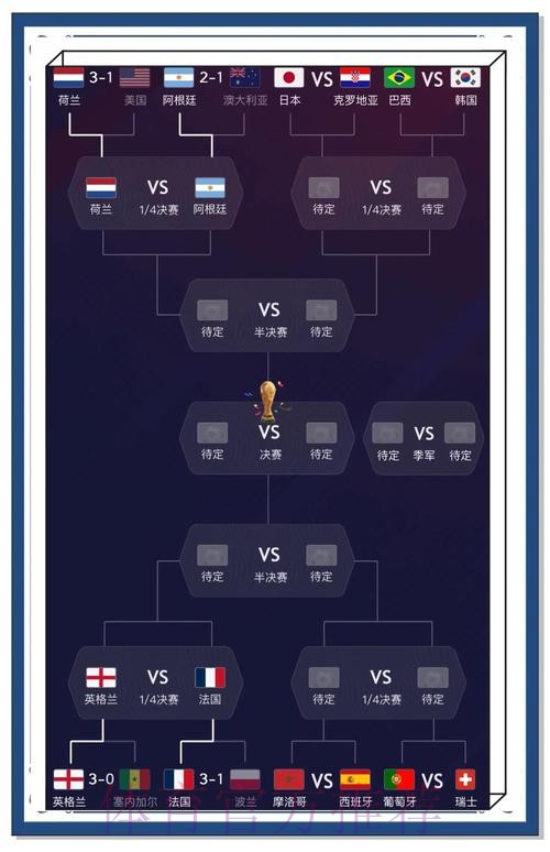 全网最准世界杯赛事预测平台