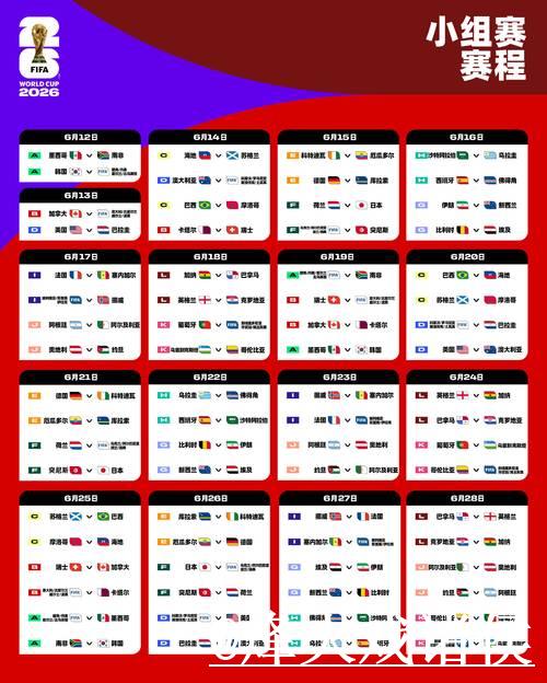 专家深度解析：2026年世界杯赛事预测