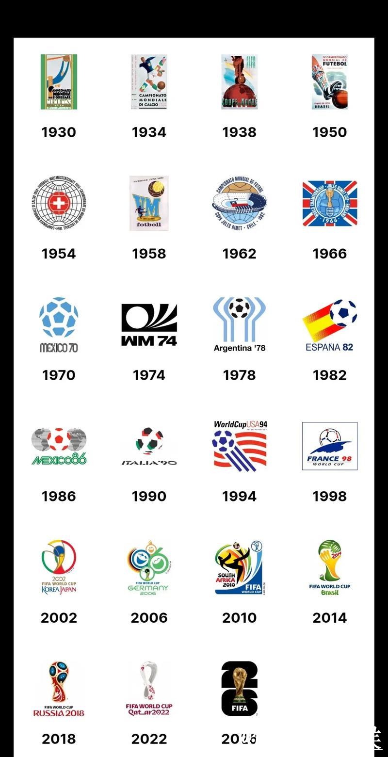 2026世界杯手机投注平台精选